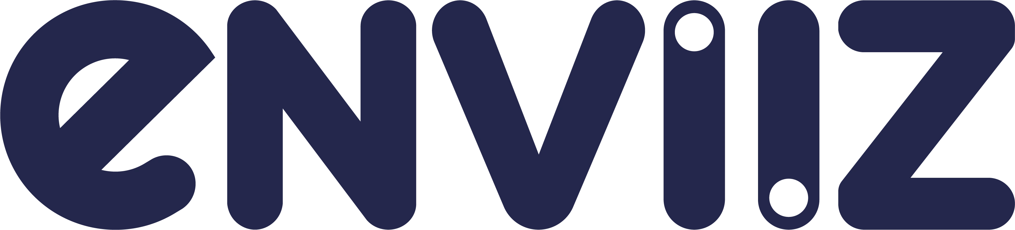 ENVIIZ Inquiry Management System